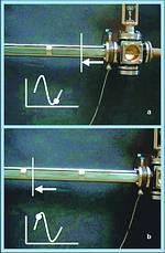 Figure 4. Propagating shock waves during flashing result in pipeline excitation (a: beginning shock wave, b: ending shock wave)